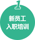 入職培訓