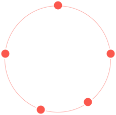 技術(shù)培訓