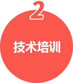技術(shù)培訓